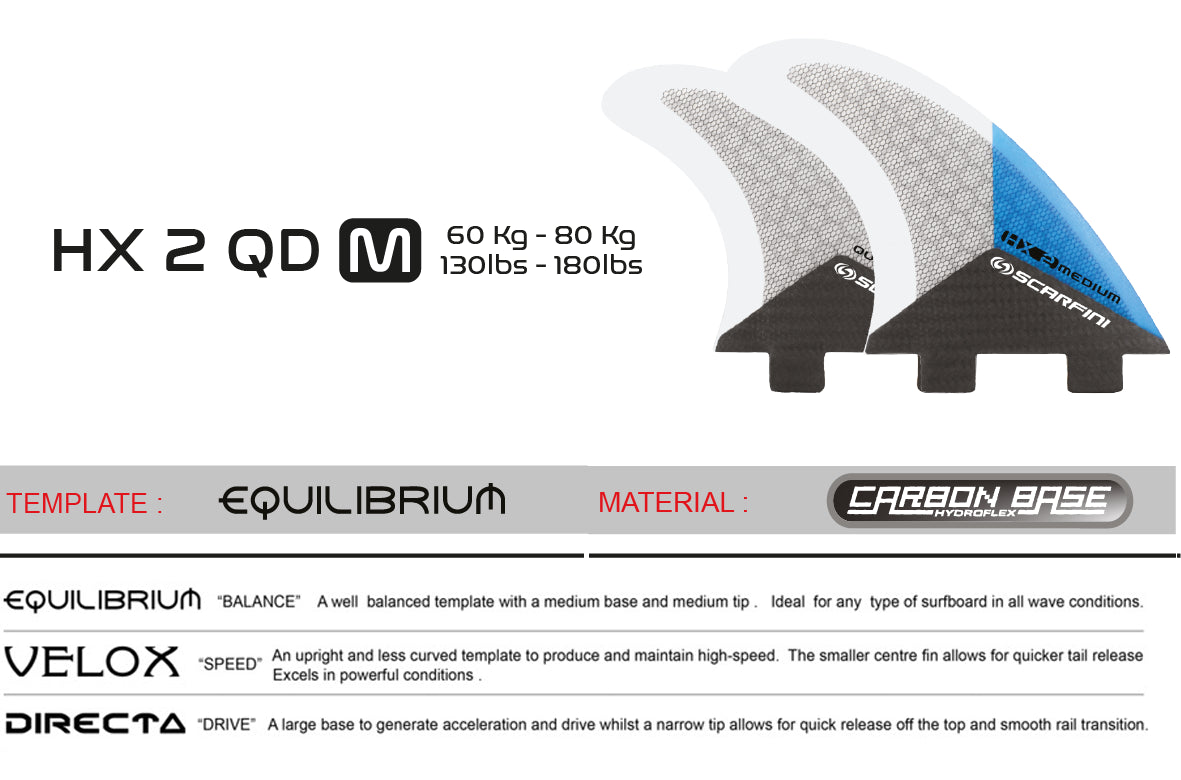 Set de 4 dérives SCARFINI HX2 Quad Carbon (taille M) (FCS)