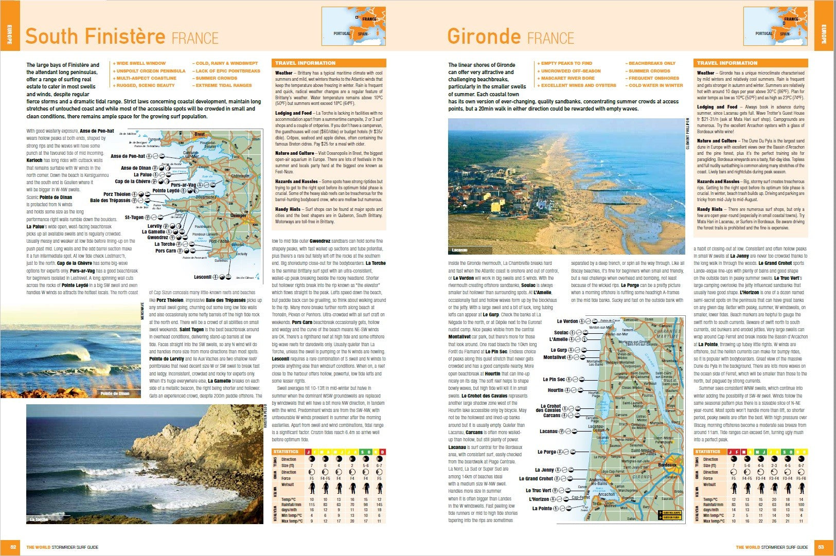 Stormrider Guide - The World (Guide Monde)