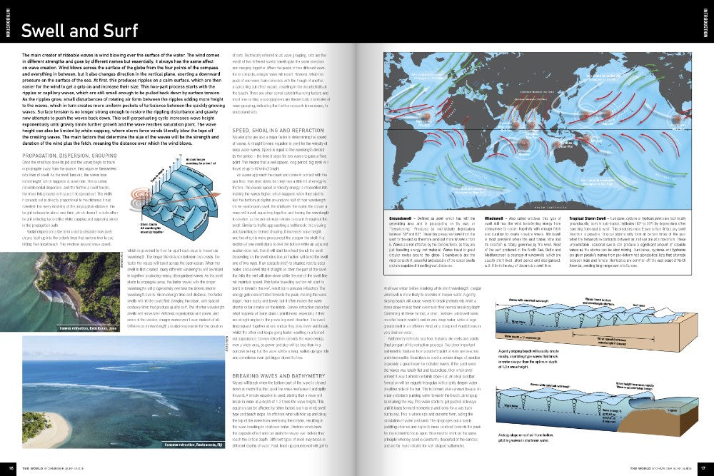Stormrider Guide - The World (Guide Monde)